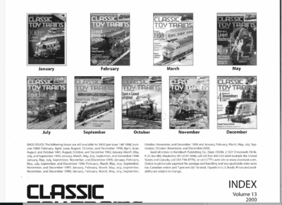 Classic Toy Trains 2000 annual index