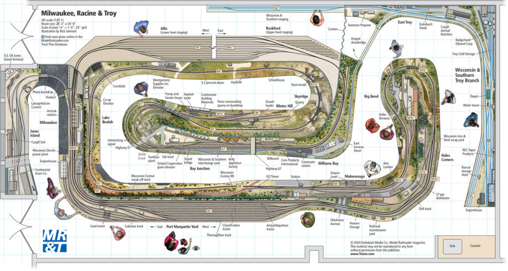 A model railroad trackplan with labeled locations and structures