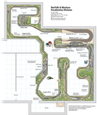 The Norfolk & Western Pocahontas Division layout in N scale
