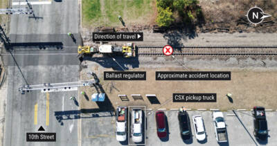 NTSB releases preliminary report on CSX maintenance worker fatality