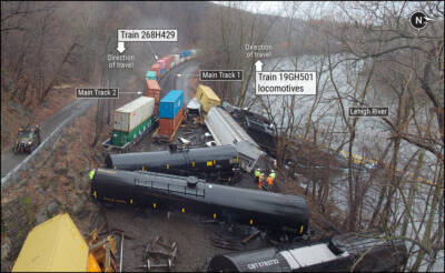 NTSB looks at NS rules, procedures, and training as investigation of three-train Pennsylvania incident continues (corrected)