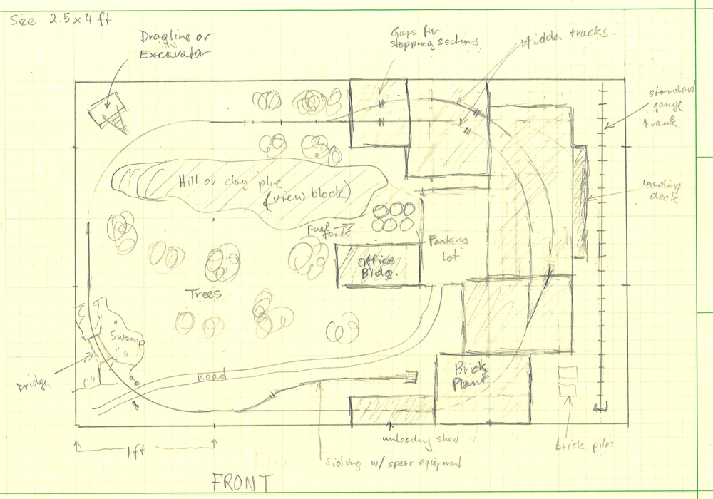 A pencil sketch of an oval track plan with a large complex of buildings on one side