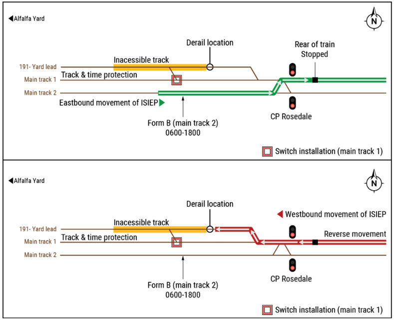 Two-panel diagram of scene of fatal accident in El Paso, Texas