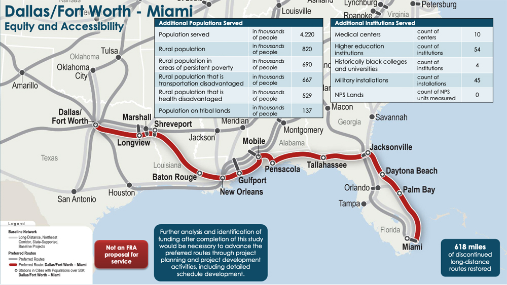 Map of proposed Dallas/Fort Worth-Miami passenger route with list of statistics on populations and facilities served.