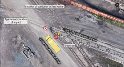 NTSB issues report on NS conductor death in grade crossing accident