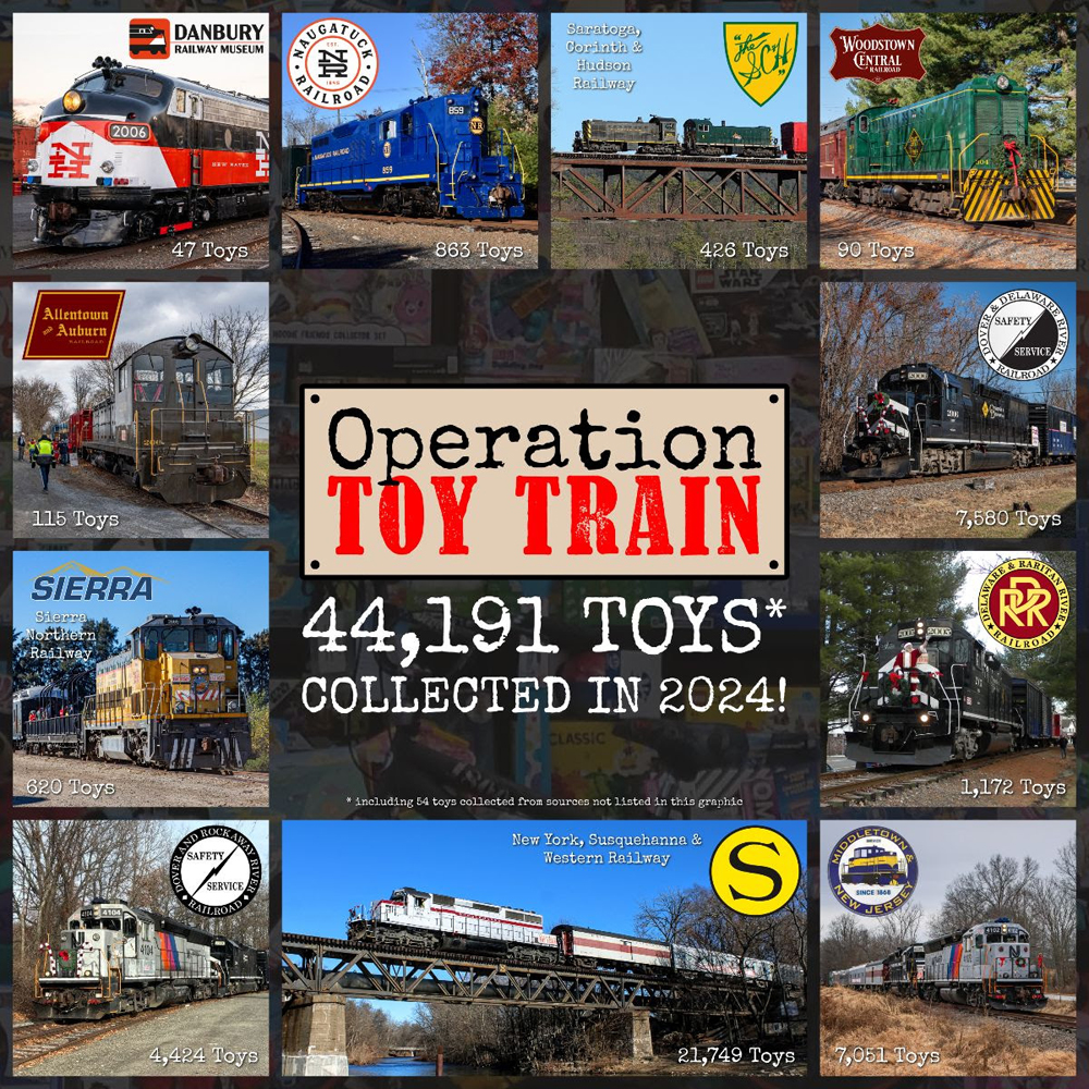 Collage of photos showing toy donation totals