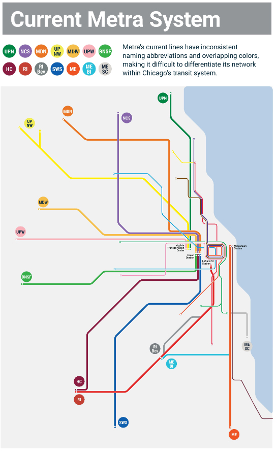 Map of the Metra system with its current names and color-coding. Metra is considering renaming the lines to a more uniform system. Metra