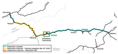 NS says route through Asheville, N.C. will reopen this month