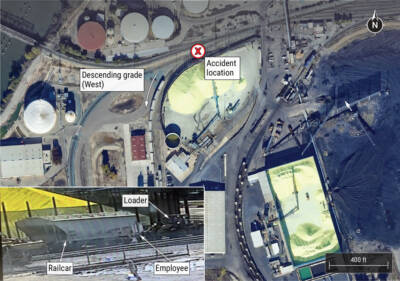 March incident at Port of Stockton saw worker pinned between railcar, loader