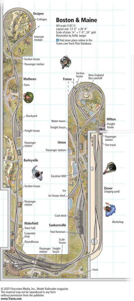 The track plan for the HO scale Boston & Maine model railroad layout