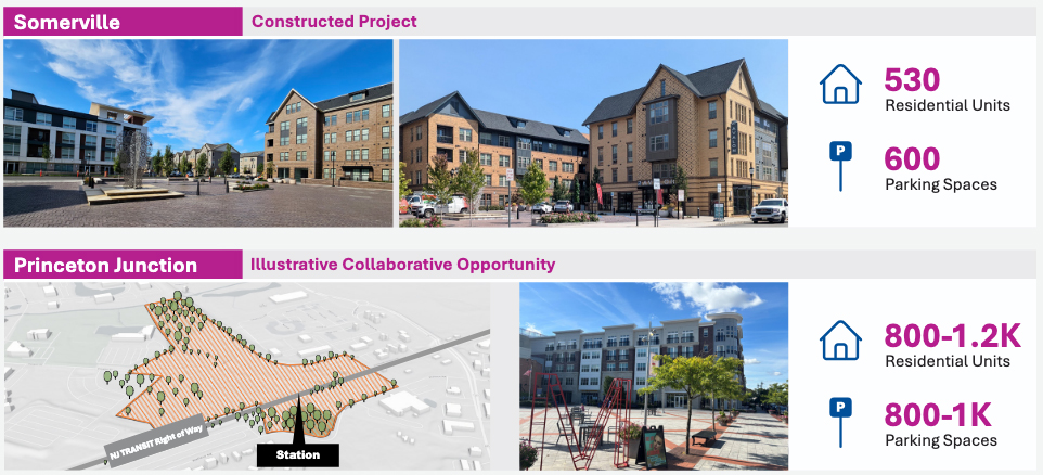 Photos of housing project and map of proposed development in New Jersey