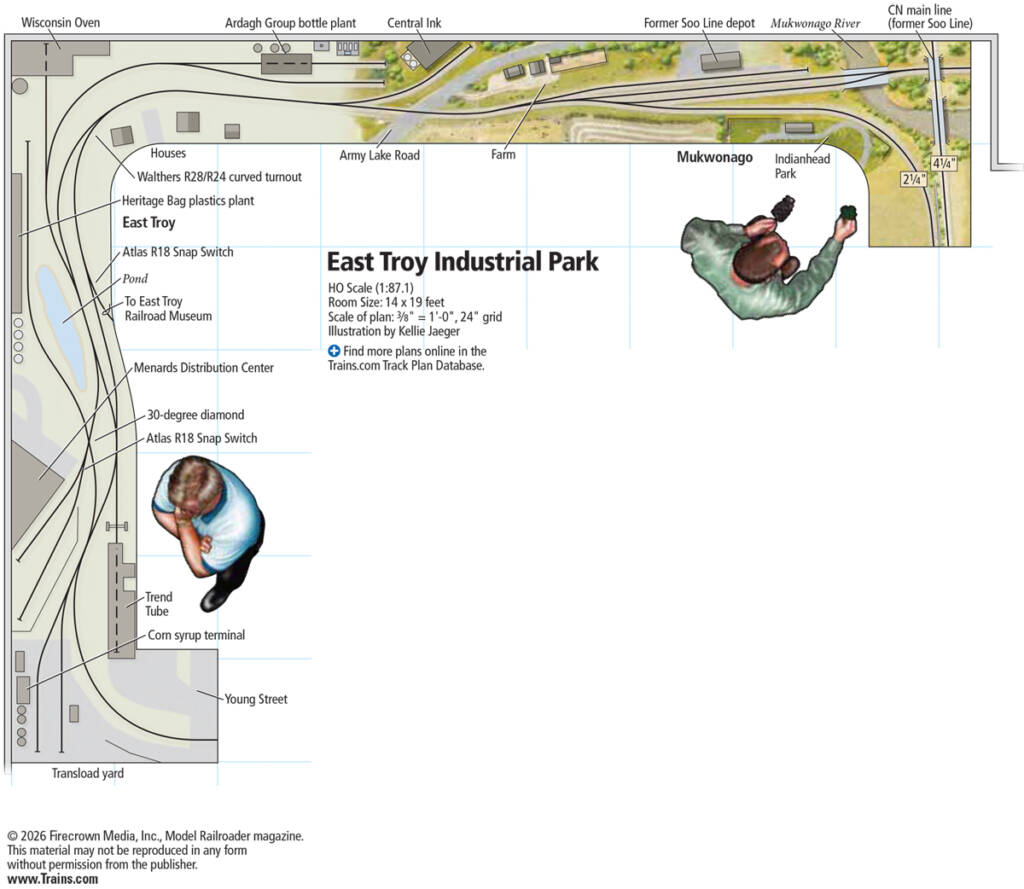 A model railroad track plan
