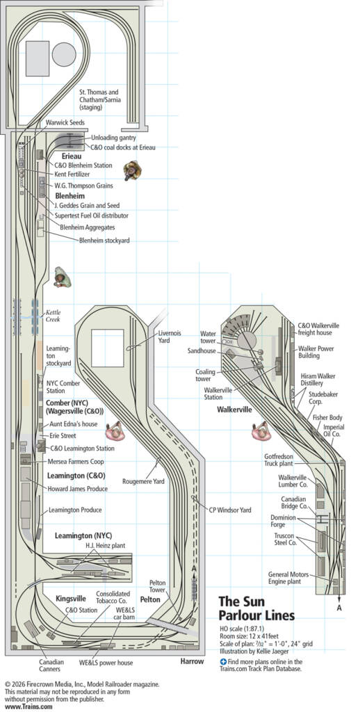 A track plans for the Sun Parlour Lines model railroad layout