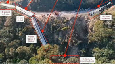 Speed blamed for fatal derailment in Mexico