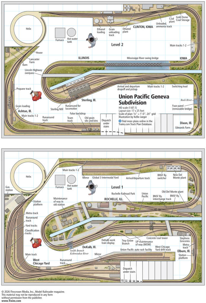 The track plan for the Union Pacific Geneva subdivision layout
