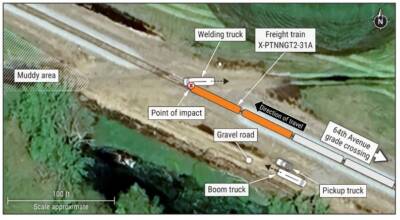 NTSB issues final report on fatal collision between BNSF train, maintenance truck