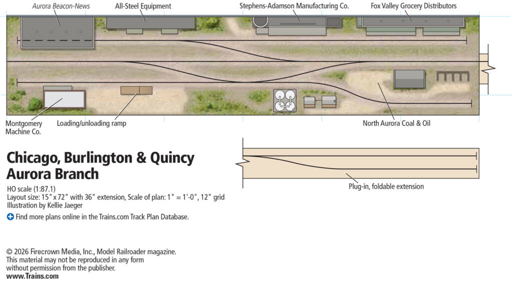 The track plan for the Chicago, Burlington & Quincy Aurora branch layout