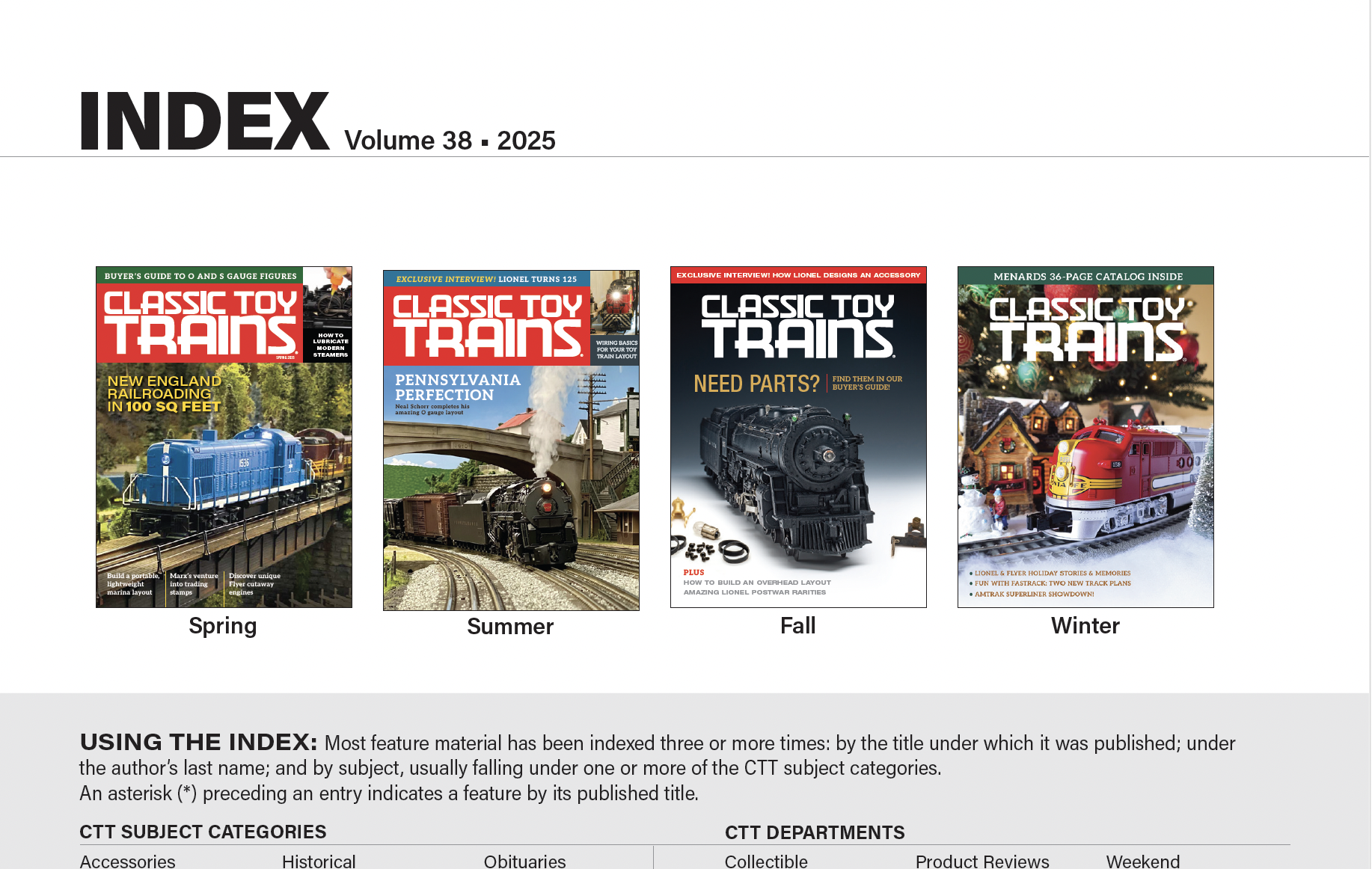 Classic Toy Trains 2025 annual index