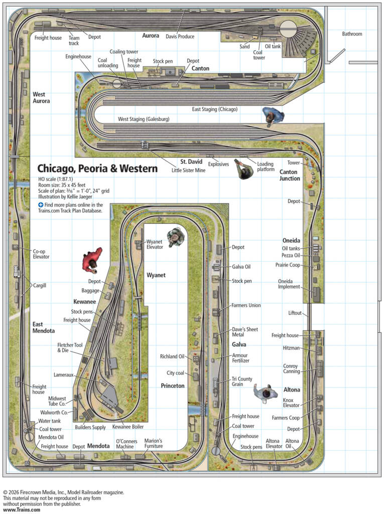 A track plan for the Chicago, Peoria & Western layout