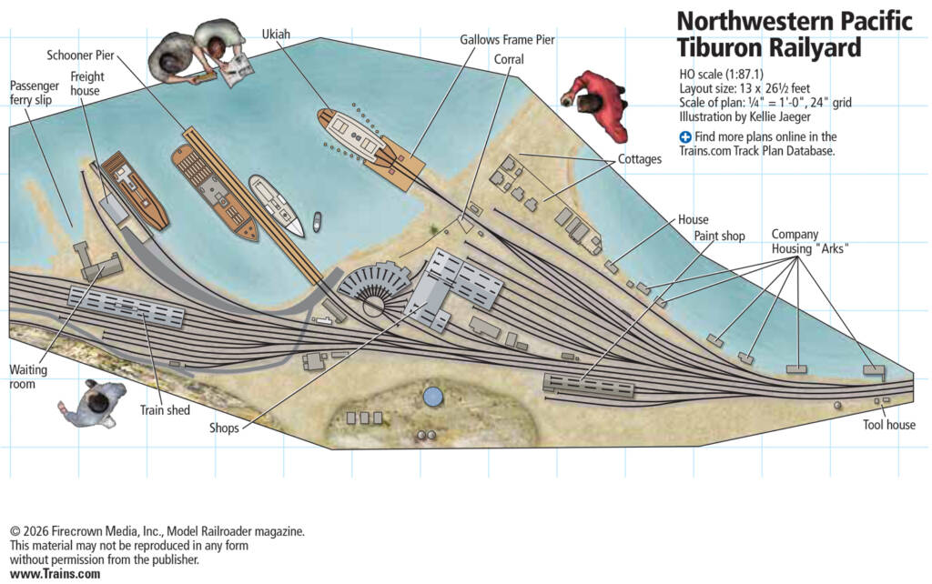 A track plan for the Northwestern Pacific Tiburon Yard layout