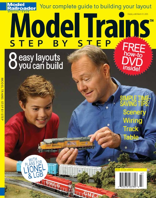 Model Trains Step by Step