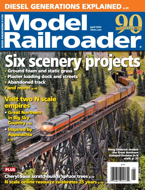 Model Railroader, April 2024